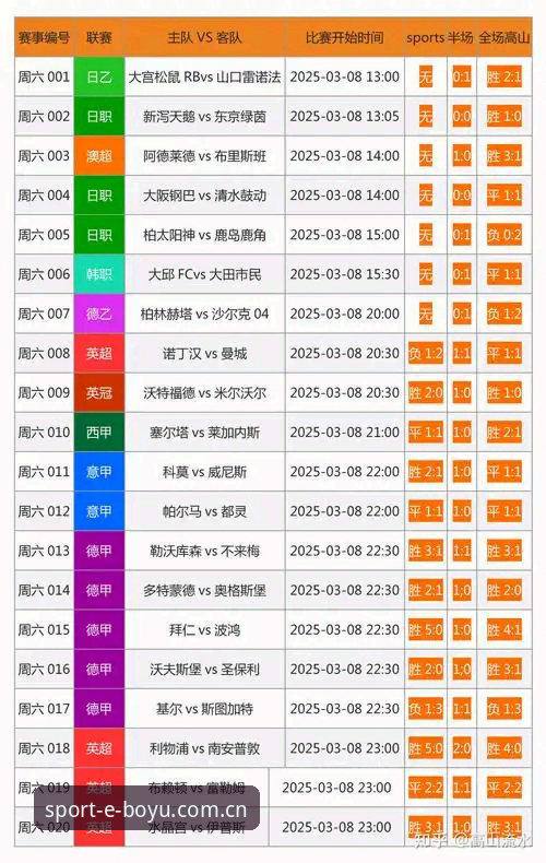 体育竞猜平台推荐 7个维度验证博鱼体育平台可靠性:体育竞彩爱好者必读指南