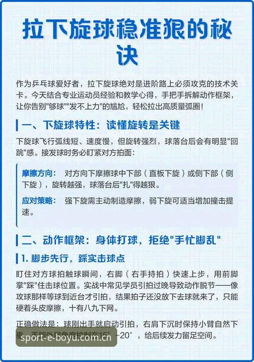 揭秘博鱼体育平台使用教程：从入门到精通的完整指南