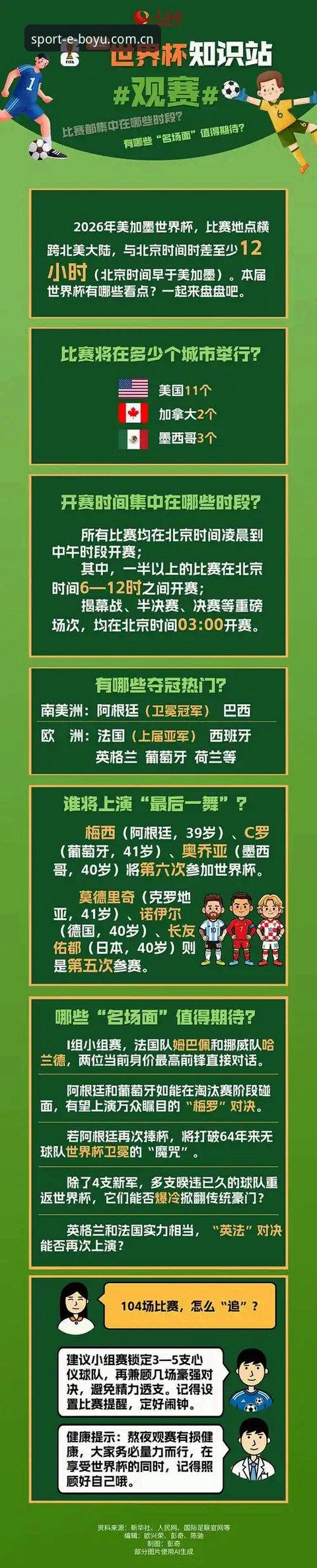 世界杯观赛受阻：中东局势与签证政策双重夹击，博鱼体育平台用户热议赛事冷场最新动态